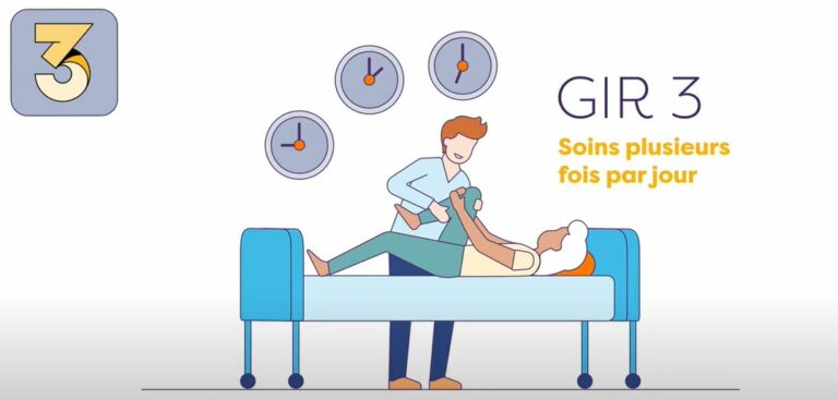 Gir 3 : Dépendance chez Seniors