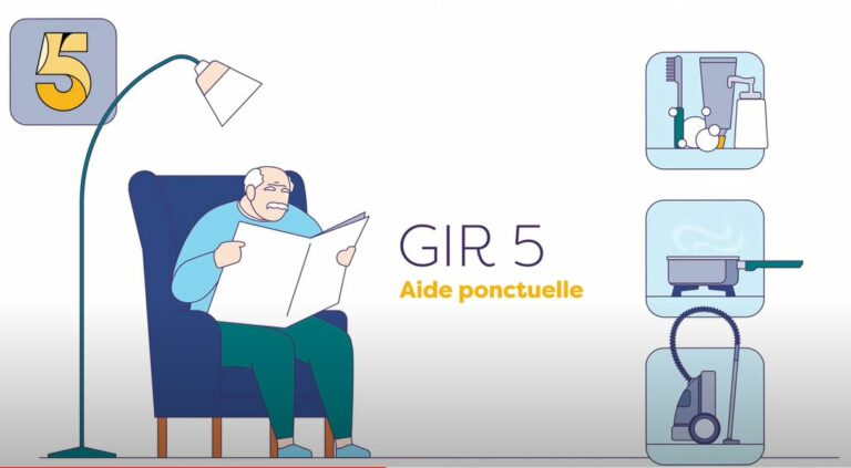 Gir 5 : Mesurer l'autonomie des personnes âgées